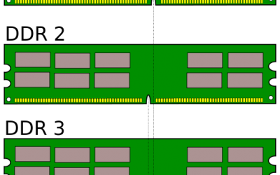 ¿Cuál es la diferencia entre RAM DDR2 y DDR3?