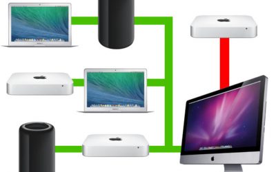 Cómo crear una imagen de NetRestore