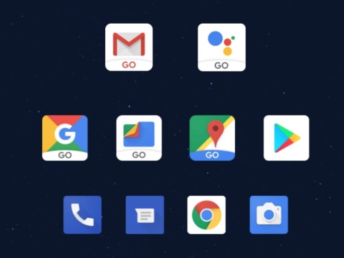 Android – Los componentes de una aplicación