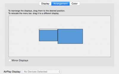 Cómo conectar mejor las pantallas externas a los Macs