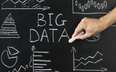 Cómo construir una cultura basada en datos con lógica