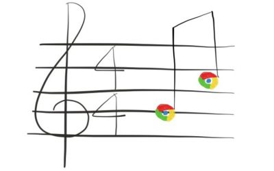 Cómo hacer música en un Chromebook