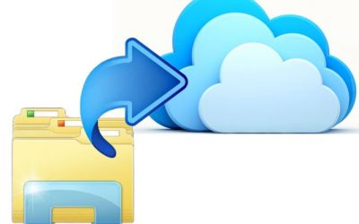 Cómo sincronizar rápidamente una carpeta para Dropbox desde tu PC