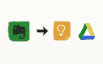 Cómo deshacerse de Evernote y pasar a Google Drive