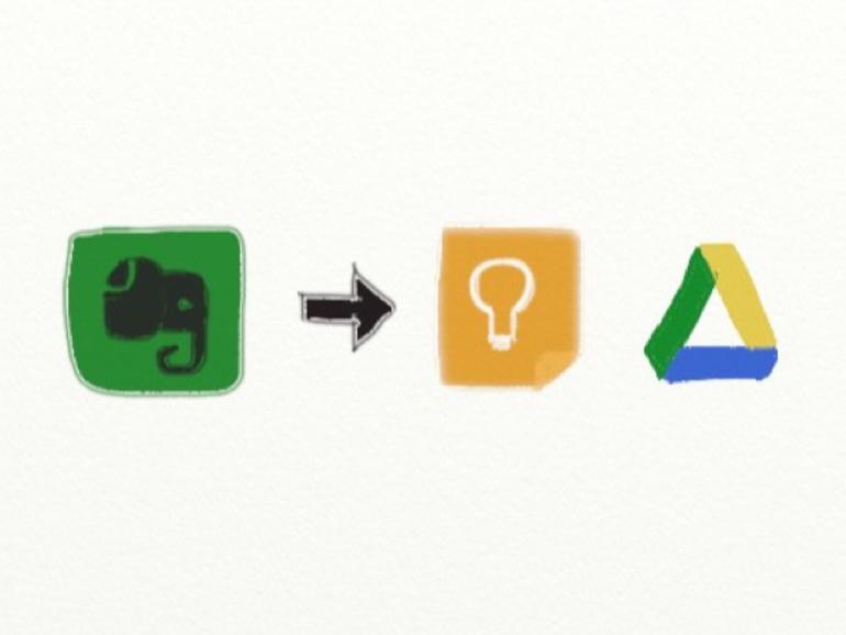 Cómo deshacerse de Evernote y pasar a Google Drive