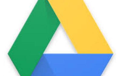 Cómo gestionar los derechos en Google Drive