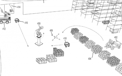 Google: Cómo nuestro ejército robot pudo conquistar almacenes