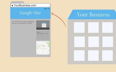 Cómo crear un sitio web utilizando Google Sites