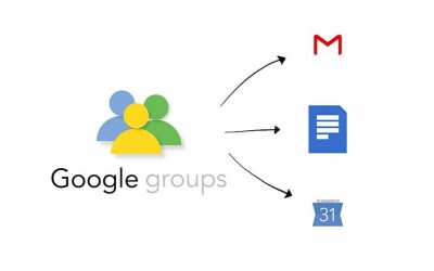Cómo configurar Grupos de Google para tu organización