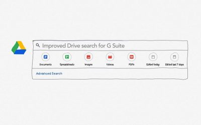 G Suite: Cómo filtrar rápidamente los archivos con Google Drive Search y Cloud Search