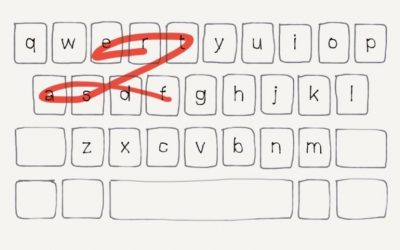 Cómo elegir el teclado móvil adecuado para escribir más rápido en tu iPhone o iPad