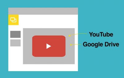 Cómo compartir vídeos con Google Slides