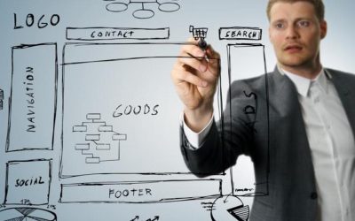 Cómo realizar una entrevista técnica: 5 preguntas para hacer