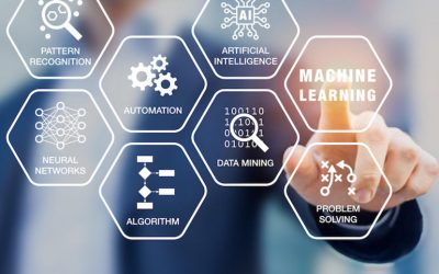 Cisco Live 2019: Cómo el SL1 de ScienceLogic utiliza la IA y el aprendizaje automático para mejorar el rendimiento de las aplicaciones de misión crítica