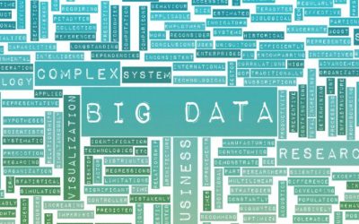 Cómo integrar sus grandes datos y programas de mejora continua