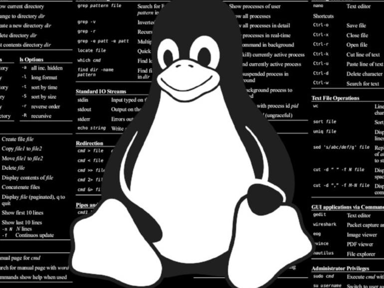 Cómo editar las opciones de punto de montaje de unidades Linux utilizando una GUI