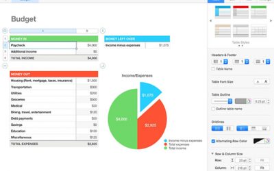 Cómo añadir la fila de números en el teclado Lollipop para escribir de forma más eficiente