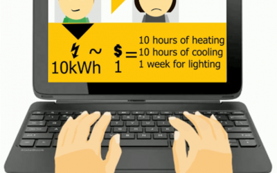 Cómo Gridmates está subcontratando electricidad para ayudar a eliminar la pobreza energética