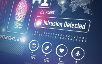 Cómo evitar los ataques de ransomware: 10 consejos