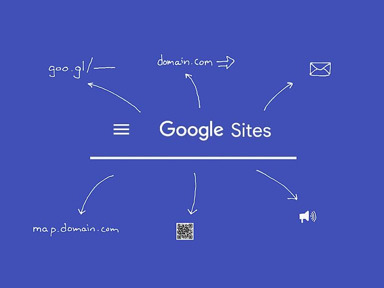 Cómo hacer que Google Sites sea más fácil de compartir: 6 consejos
