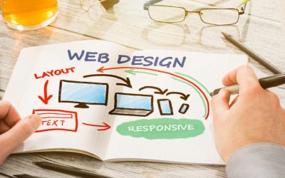 ¿Cómo puedo saber si el Desarrollo Web es adecuado para mí?